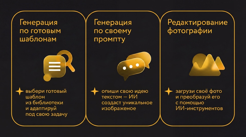 Режимы генерации