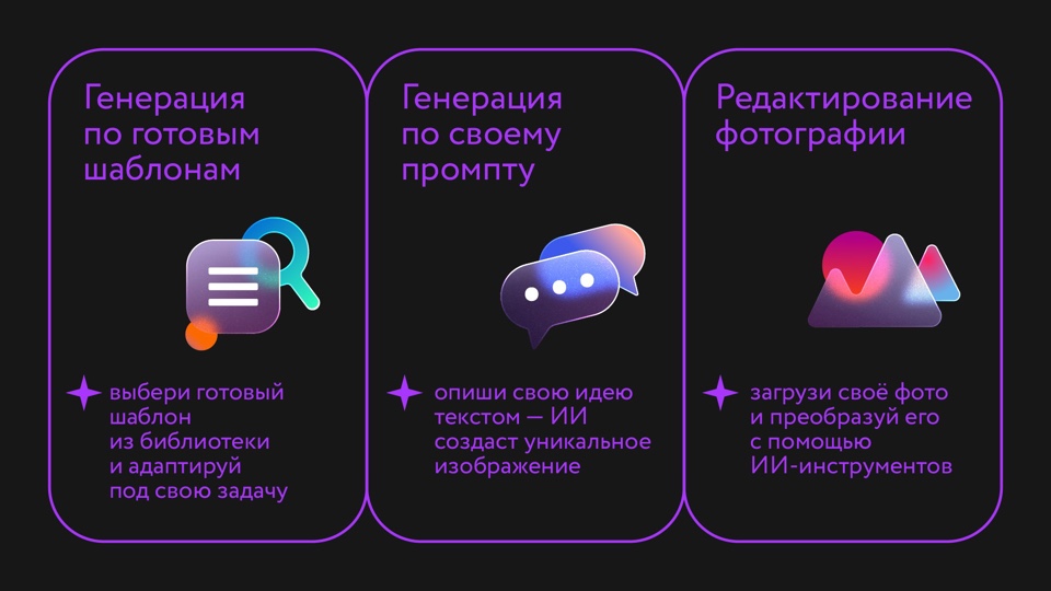 Режимы генерации